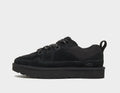 UGG Lo Lowmel Women's